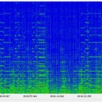 internet upload speed test Upload Speed Test